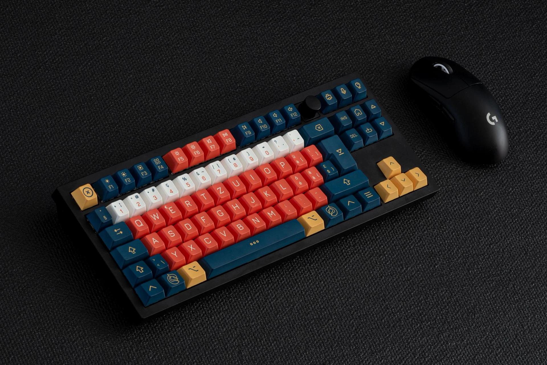 Showcase TKL (ANSI)